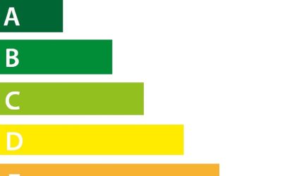 Energielabelplicht voor monumenten